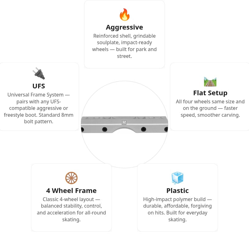 Kizer Fluid IV Team Frame