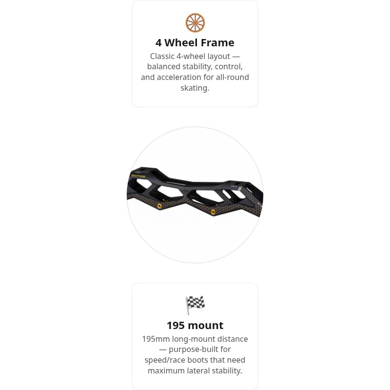 Swings MG Frame 4x110, 13,2" Frame