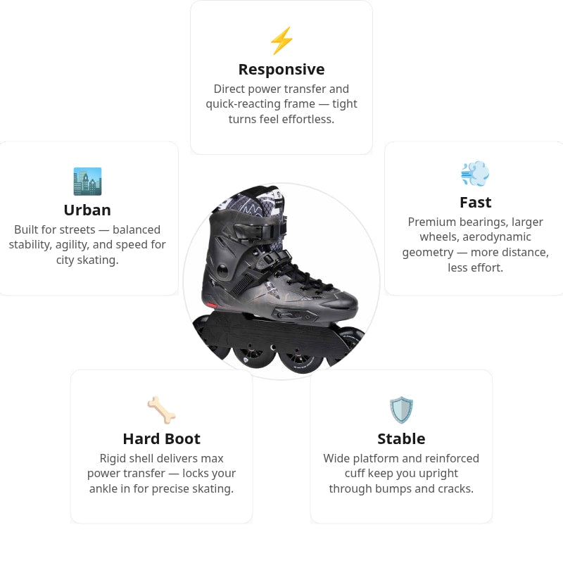 Flying Eagle X5D Spectre Black Skates
