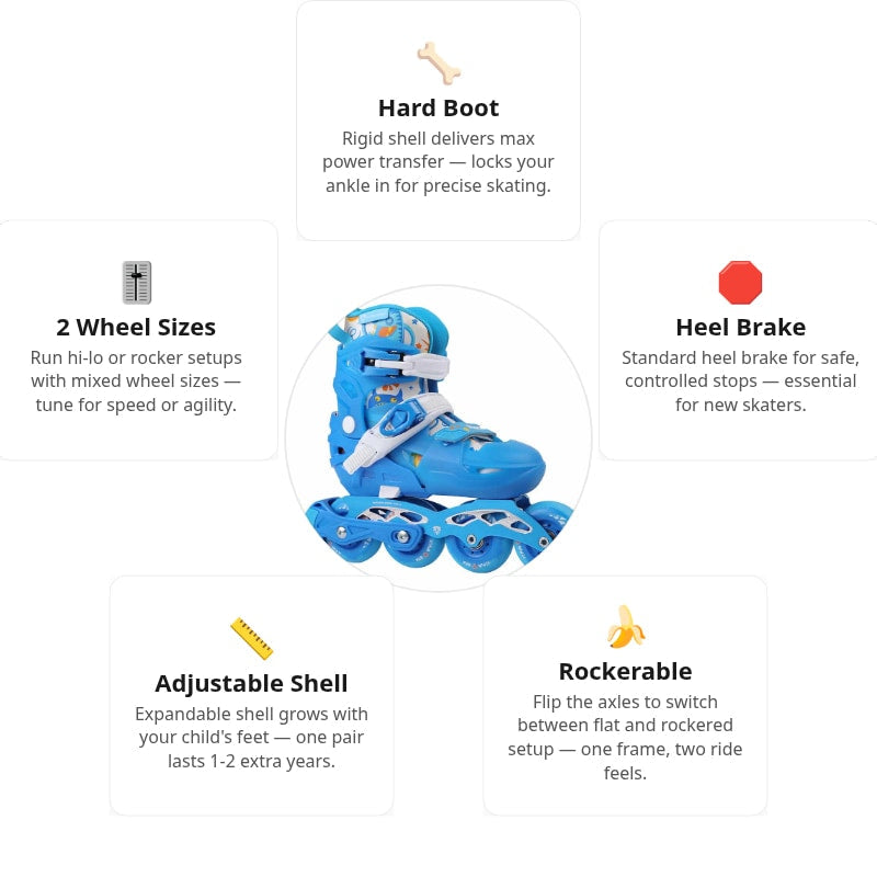 Flying Eagle S6 Pro Sonos Blue Kids Skates