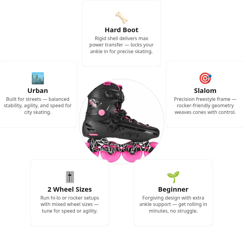 Flying Eagle B6 Hero Pink Skates